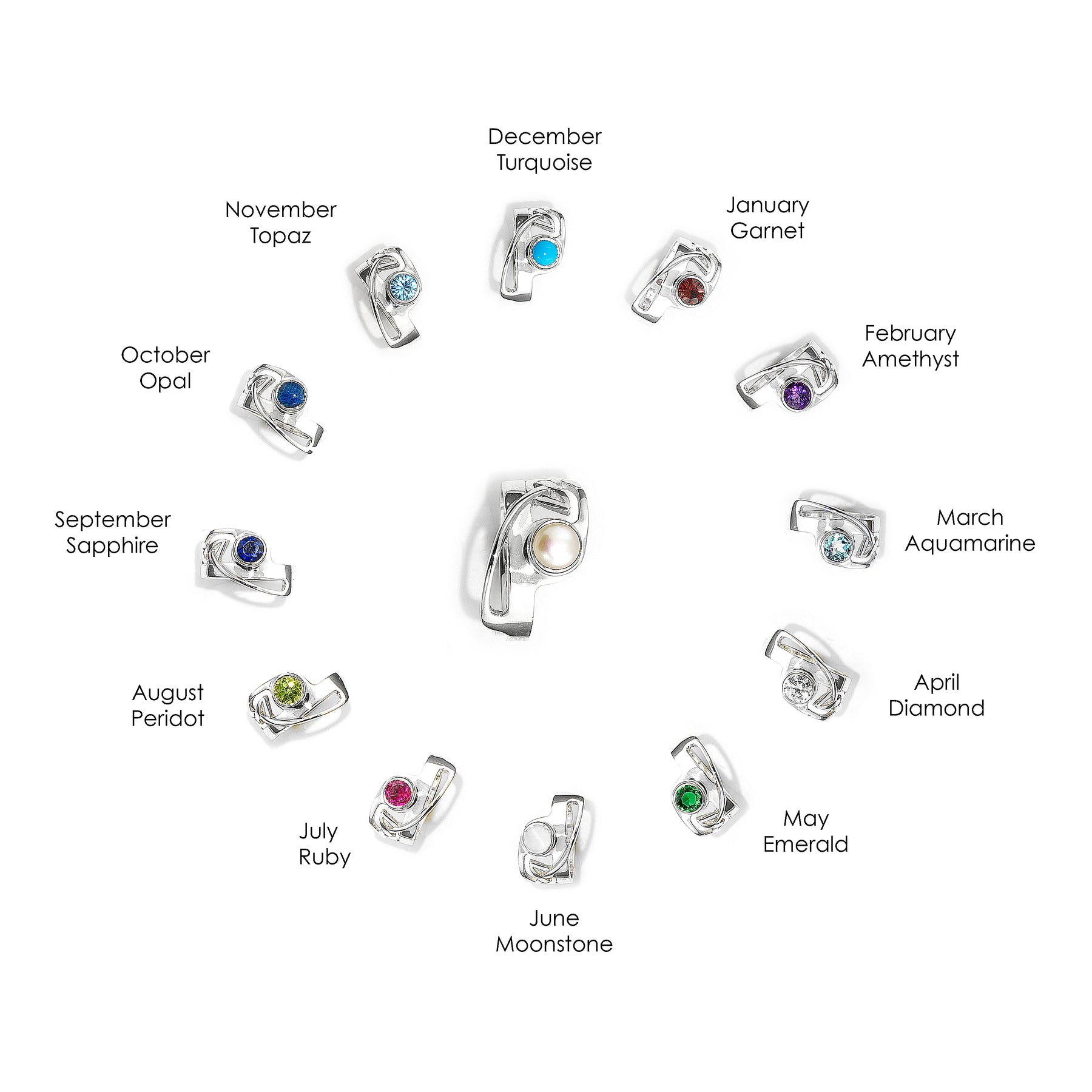 Birthstone ring